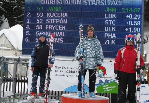 1 olympiada obrak